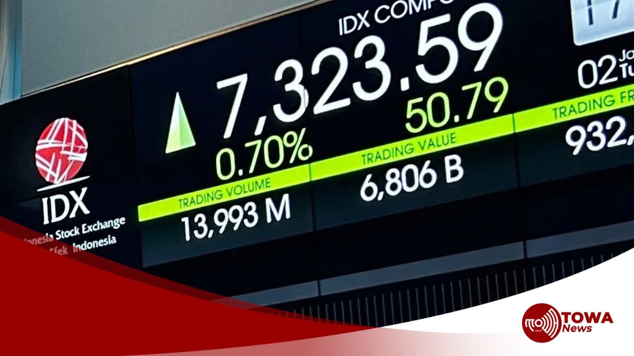 Sinyal Positif dari Cadangan Devisa, IHSG Diprediksi Lanjutkan Penguatan Hari Ini
