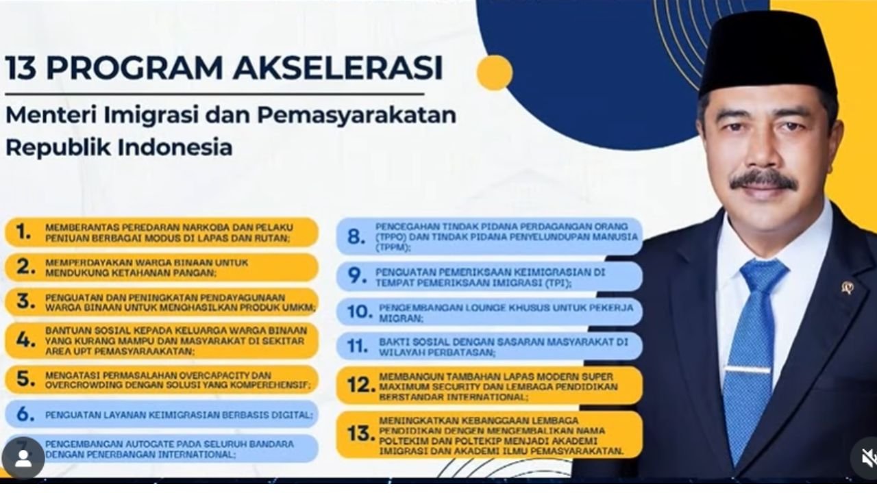 Setahun Kemenimipas: 13 Program Akselerasi dari Imigrasi hingga Lapas