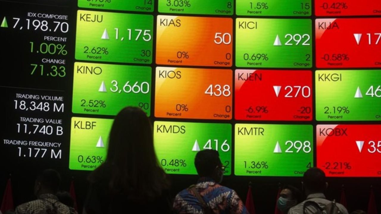 IHSG Menguat 0,33% di Awal Perdagangan, Sentuh Level 8.389