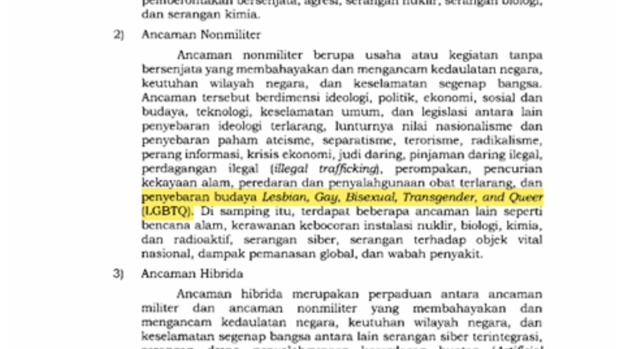 Anggota DPR Dukung Perpres Kebijakan Pertahanan yang Kategorikan LGBT sebagai Ancaman Nonmiliter